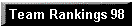 Team Rankings 98